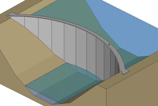 5.2 Betongdammar Dammar byggda i betong delas in efter sitt verkningssätt i gravitationsdammar och valvdammar, där gravitationsdammar är den vanligast förekommande typen.