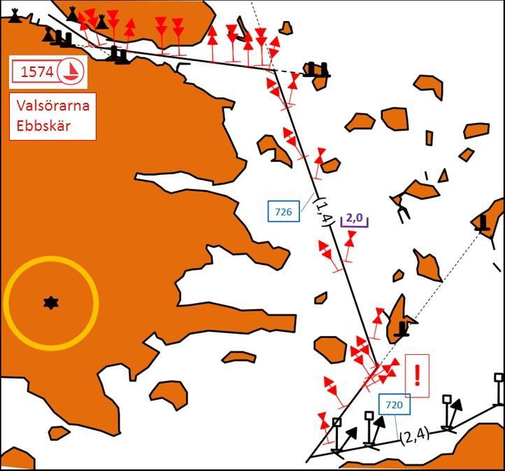 Malskär - Valsörarna enskilda patrulleringsfarled (Farled nr 726) 1,4 m Farleden har utgjort Sjöbevakningens enskilda farled och den har övergått till kommunen och sköts inte ännu enligt normala