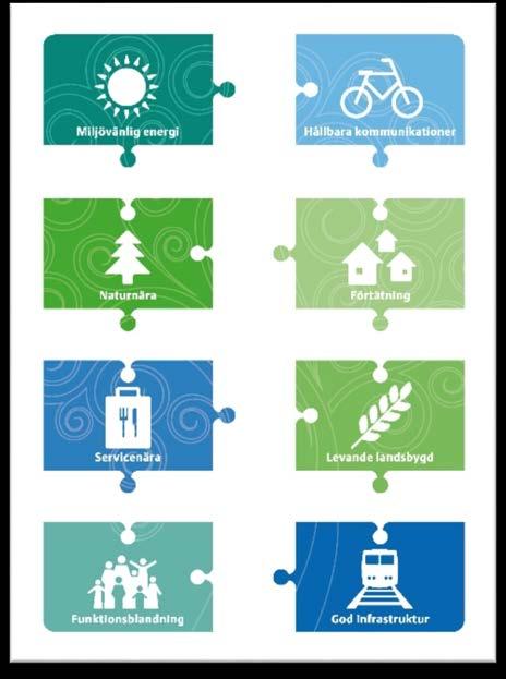 2017-06-27 Granskningshandling Tidigare ställningstaganden Översiktliga planer Den gällande översiktsplanen, Karlshamn 2030, presenterar åtta ledord i strävan mot en hållbar samhällsutveckling.