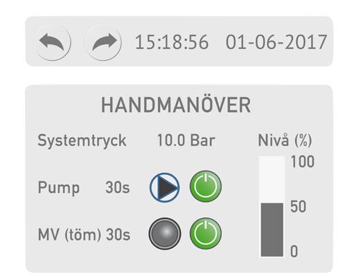 3.2 MANUELL STYRNING (SERVICEMENYN) i På sidan för Handmanöver kan du manuellt styra pumpen för tillfällig påfyllning i systemet eller magnetventilen för att tömma.