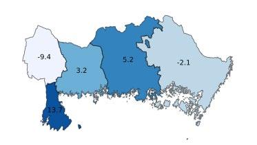 föregående år, HSVC) 34 % -4,7 % 3