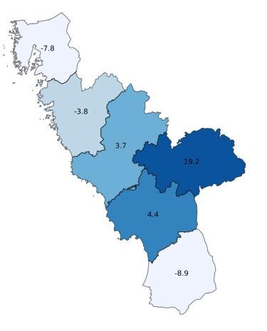 Gästnätter i Halland, jan-aug 2018 2 243 008 gästnätter (+0,1 %, +1 929 st) (Utveckling per marknad