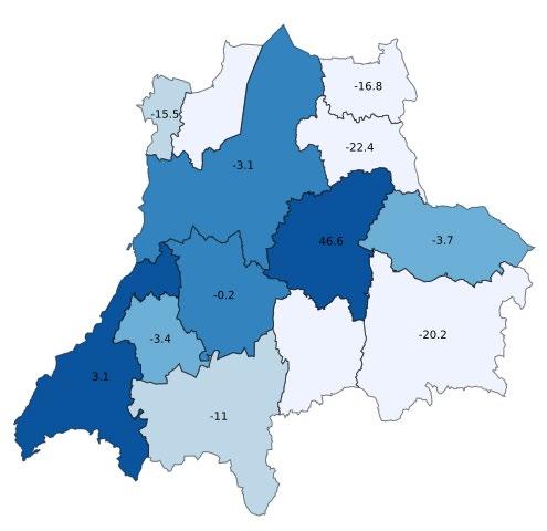 HSVC. Antal (Utveckling % samma period föregående år,