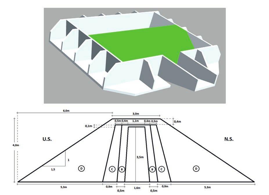 Figur: Experimentdammens utformning, med omgivande stödkonstruktion i betong (ovan) och uppbyggnad i tvärsektion (nedan).