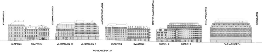 SID 18 (24) Fasadelevation: Bilden visar gatubebyggelse (gårdsflygel redovisas ej) på Norrlandsgatan med föreslagen påbyggnad på Skären 9.