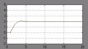 01,17;:7<7>?7@ b) Börja med att kopiera en fil med namnet ACB)D!EFHGI'JLKNM'E från OQPSRTVUXWYQZ#[ till \^]S_a`bc#d_a\%e!fhgie!j. Öppna därefter filen i k'lnm o'p lqr. Den bör se ut så här.