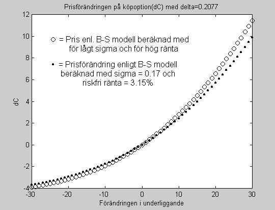 Fig. A.