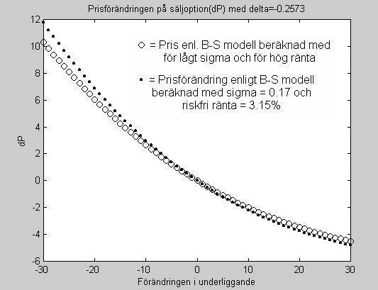 Fig. A.