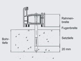 Figur 05: Ankare för ramfixering Skruvtillverkarnas instruktioner måste följas perfekt (ankare för att fixera ramen)!