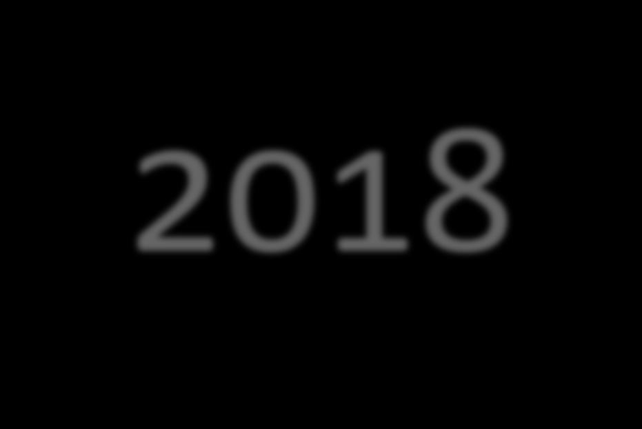 Avgifter& hyror för kommunens lokaler & anläggningar 2018 Avgifter & hyror för kommunens lokaler och anläggningar som hyrs för arrangemang/aktiviteter som inte