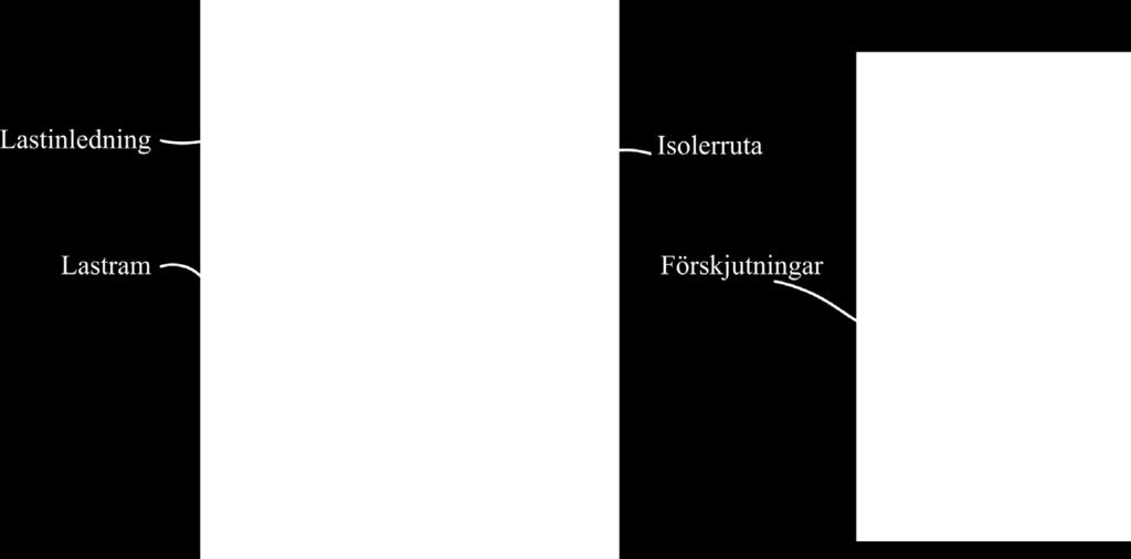 Glaset kommer därmed att sitta kvar i folien vid brott så att inga glasbitar kan orsaka personskador, se figur 3.