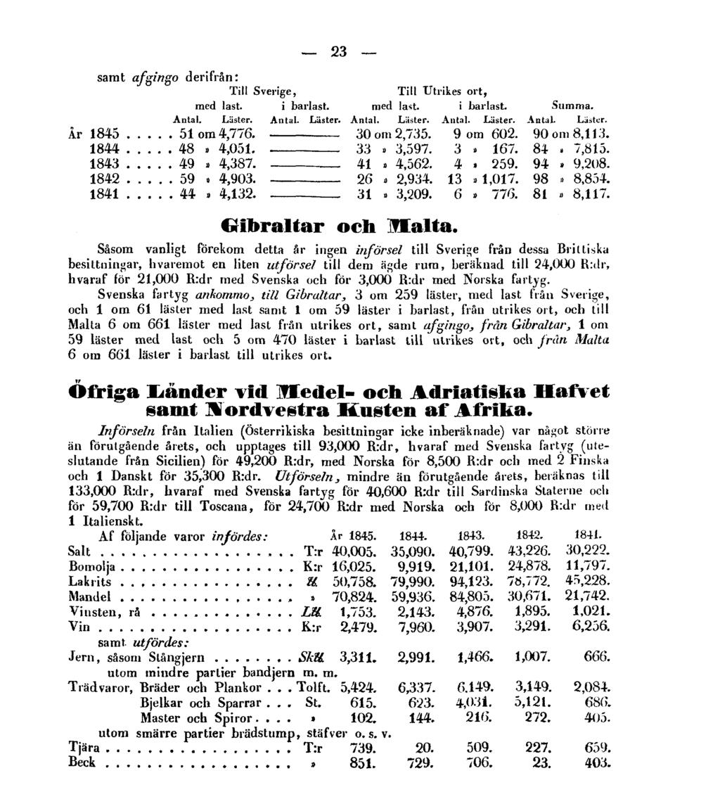 23 samt afsinso derifrån: Gibraltar och Malta.