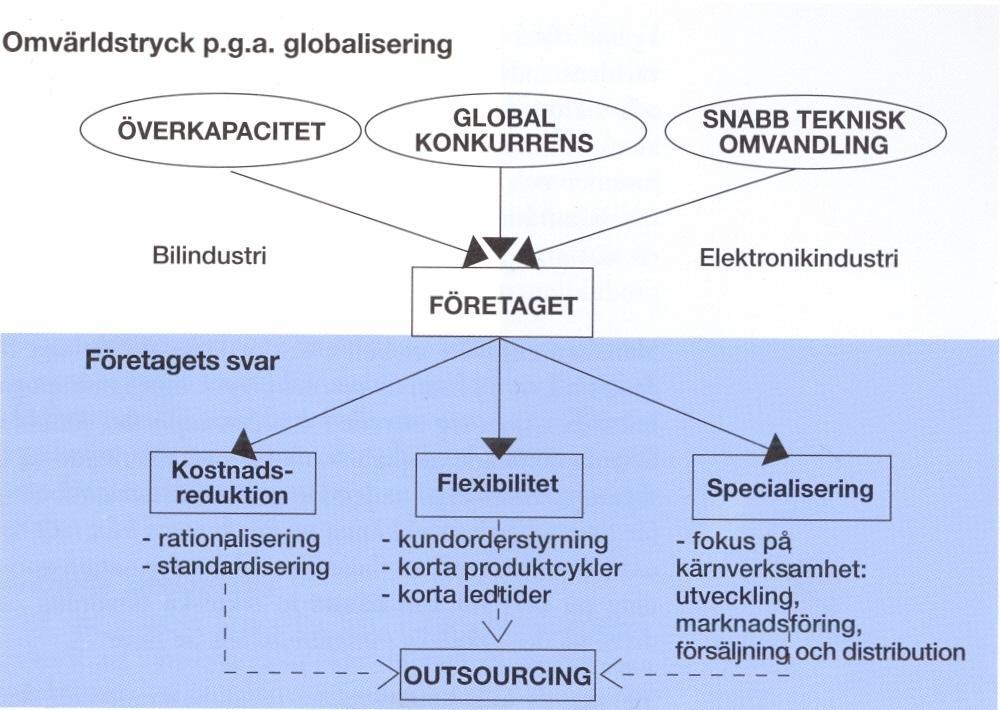 1. Inledning I det inledande kapitlet kommer läsaren få en inblick i det valda ämnesområdet som ska bidra till att fördjupa kunskapen för vidare läsning.