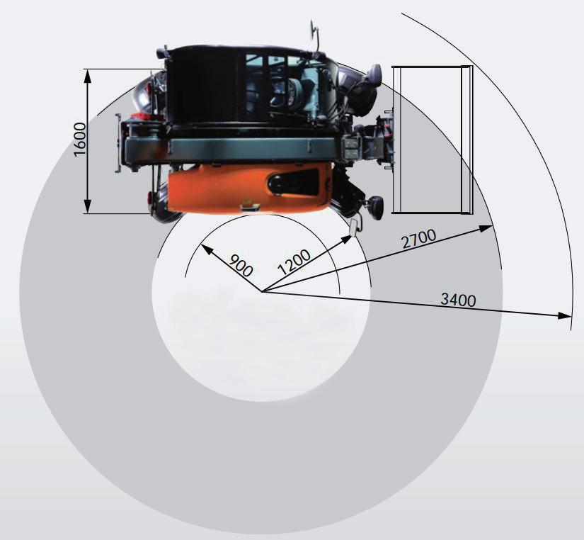 TEKNISKA DATA TIPPLASTER Standardversion Tipplast (kg) Lyftkapacitet (kg) Med motvikt (tillval) Tipplast