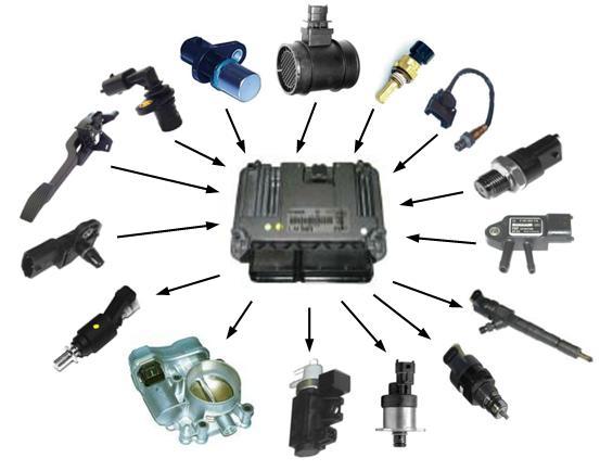 Projekt 3+2+1 hp Sju inlämningar - Se hemsidan för datum nlämningar och uppföljning i