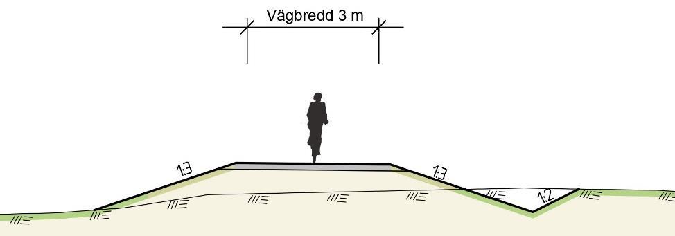 Bron blir 11 meter bred. E10 Föreslagen bro över E10 vid Centrum Tuolluvaarastråket Tre planskilda passager för gång- och cykeltrafik ingår i vägplanen.