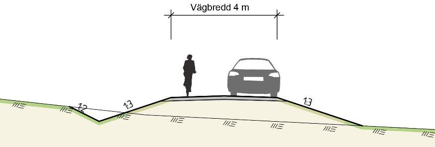 En väg nordöst om E10 från Linbanevägen till Gröna stråket ger tillgänglighet för fordonstrafik till TGA-området. Denna väg kommer förmodligen att bli kommunal.