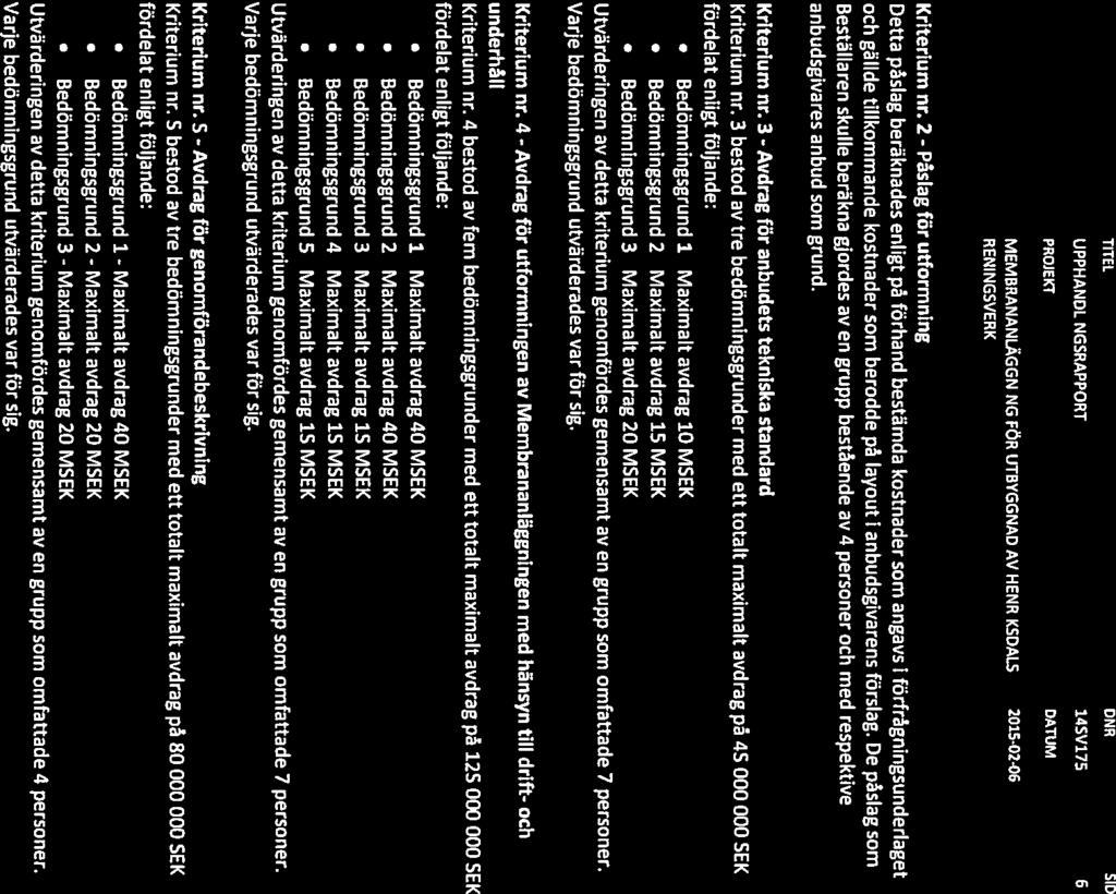 3TOC.UII. TITEL T1a tten UPPRANDLINGSRAPPORT 14SV175 6 fl e DNR SID MEMBRANANLÄGGNING FÖR UTBYGGNAD AV HENRIKSDAL5 2015-02-06 Kriterium nr.