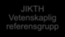 referensgrupp