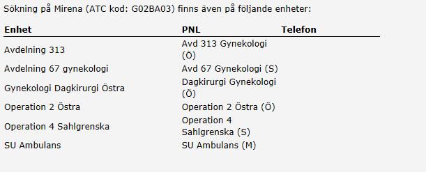 Manual Hamlet 2.1 Sidan 15 av 101 Denna ruta kommer upp där träffar i samma ATC-kod visas.