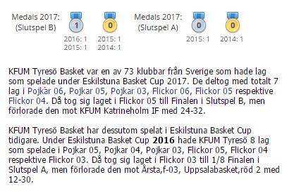 Tävlingsverksamhet Seriespel Vi har haft 12 lag som i Stockholmsserierna.