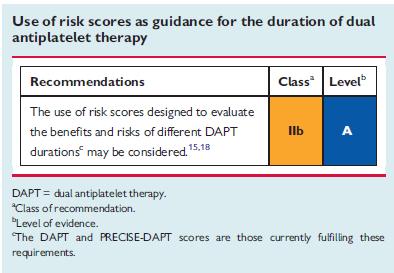 RiskScore