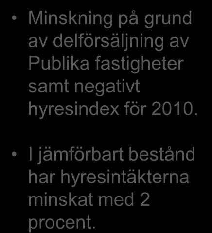 delförsäljning av Publika fastigheter samt negativt hyresindex för 2010.