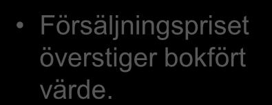 Resultaträkning Mkr 2010 2009 Hyresintäkter 2 120 2 394 Försäljningsintäkter modulbyggnader 184 208 Försäljningspriset överstiger bokfört värde.