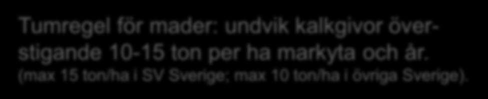 Kalkdosering beräkna maximal årlig kalkgiva Det finns inget enkelt sätt att beräkna maximal kalkgiva i mader.