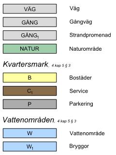 planområdesgränsen/bebyggelse och