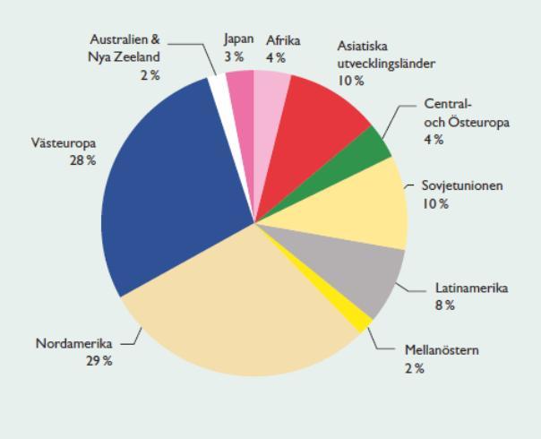 kulturell makt tippar österut