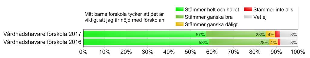 Delaktighet