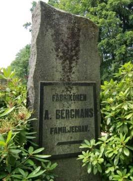 1921 VÄSENTLIGT ÅRTAL August Bergman avlider, stoftet förs med extratåg och hästar från Hälsingborg