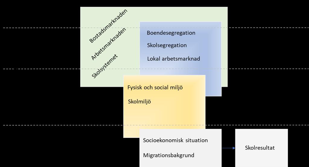 11 takt med att datorer blev kraftfullare och gjorde det möjligt att behandla alltmer komplexa statistiska modeller och större datamängder.