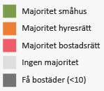 29% 57% 12% 88% 4% 3% 1% 6% 9% 31% 48% 73% 87% 97% 68% 94% 52% 27% Askim-Frölunda-Högsbo