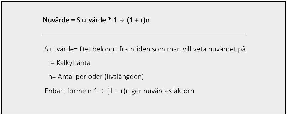 13 investering. Ifall man med denna kalkylmetod jämför olika investeringsalternativ så den lönsammaste investeringen den som har störst positiva nuvärde (Skärvad & Olsson 2008, 313).