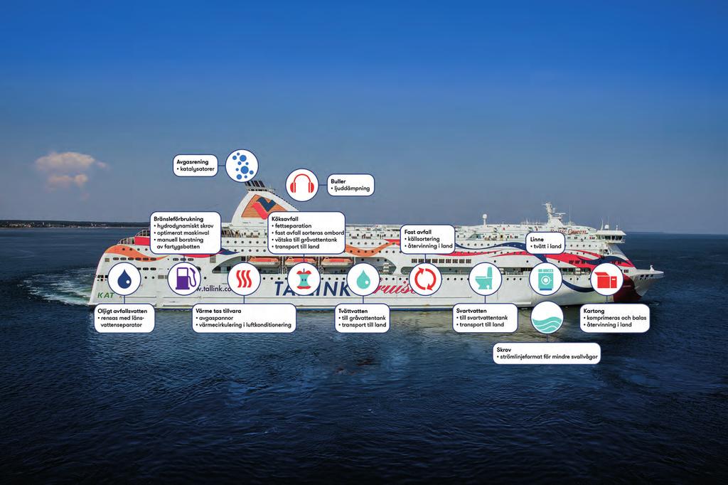 Alla Tallinks och Silja Lines fartyg: är miljöcertifierade enligt ISO 14001.