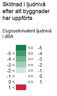 Utredningen föreskriver även att betongbjälklag med korta spännvidder skall användas. Magenta Akustik presenterar även resultat representativt för Brohuset i sin bullerutredning.