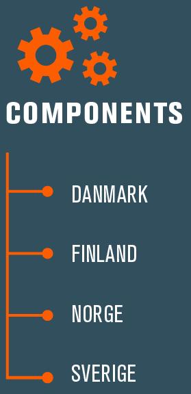 30-sep-18 30-sep-17 Förändr.