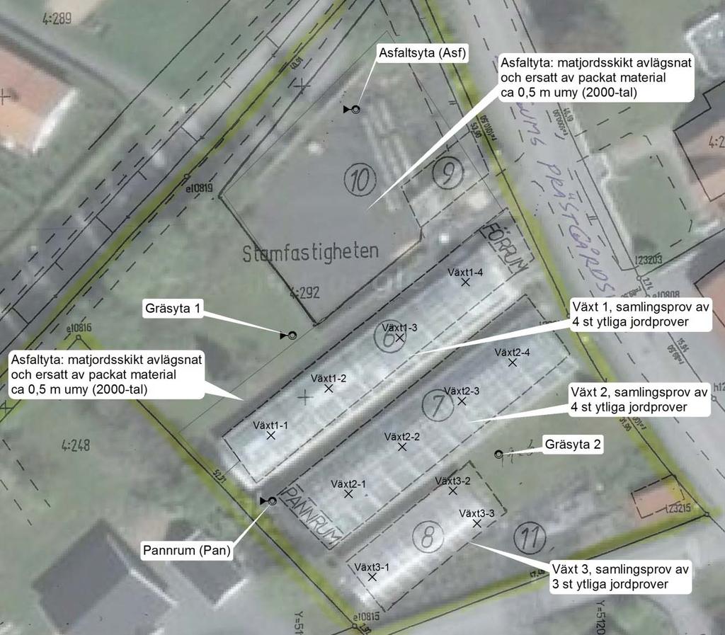 Figur 1: Provpunkternas lägen på fastigheten Olofstorp 4:337 2.