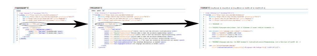 5.2.3.2 EAD3 och Schematron För EAD3 sparar man en egen kopia av FGS:ens EAD3 XML-schema eller EAD3 RNG-schema samt av det till EAD3 tillhörande Schematron dokumentet med tillhörande filer.