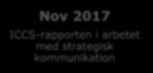 Demokrati ov 2017 ytt tema ov 2017 CCS-rapporten i arbetet med strategisk kommunikation
