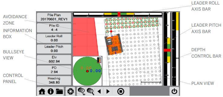 Varför använda DPS900, maskinstyrning för pålning? Trimble DPS900 kan öka arbetsställets säkerhet, noggrannhet och effektivitet av gäller pålning.