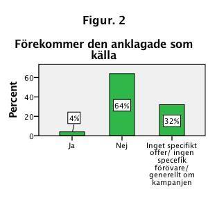 4.2 Morgontidningar Vi väljer att under detta avsnitt redovisa resultatet gällande de två valda morgontidningarna Dagens Nyheter och Svenska Dagbladet.