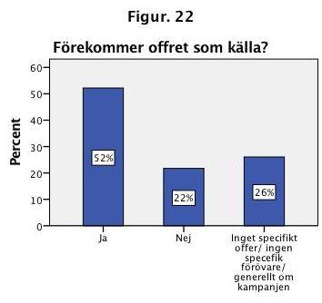 artiklar har inga källor där den anklagade blir citerad, detta kan också innebära att personen anklagad för brott väljer att avstå från att kommentera.