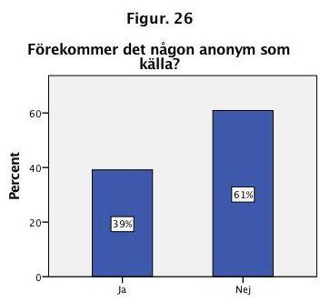 politikernas talan blir komprimerande och citat ryckta ur sammanhang (Dimitrova & Strömbäck 2011:609).