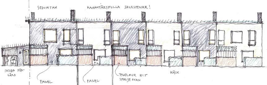 Förslaget omfattar 43 radhuslägenheter i tre hustyper med storlekar om 93, 114 och 118 m 2. Parkeringstalet är 1,0 bil per radhus.