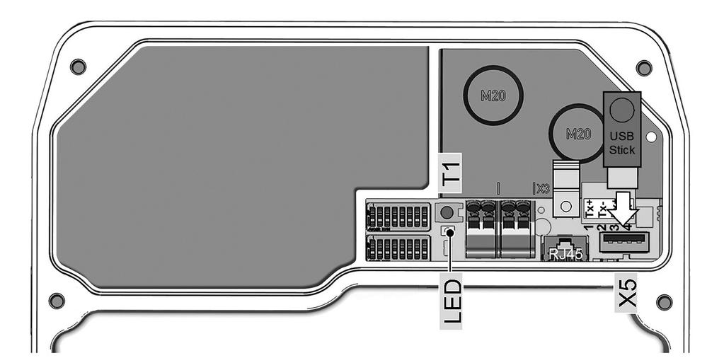 Uppdating av inbyggd pogamvaa Föbda USB-nhtn 1. mata n USB-nht md FAT32filsystmt. 2. Kopia följand fi till otkatalogn på dn tomma USB-stickan. Använd ingn mapp. fimwa.bin fimwa.