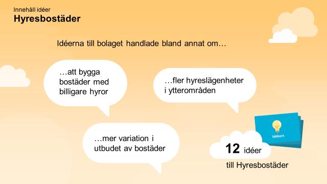 De handlade bland annat om att det behövs byggas bostäder med billigare