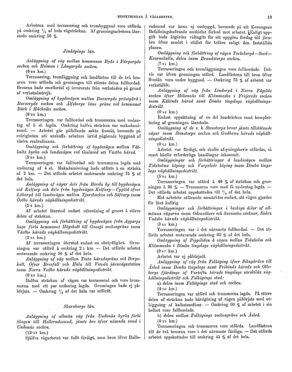 BESIKTNINGAR Å VÄGARBETEN. 19 Arbetena med terrassering och trumbyggnad voro utförda på omkring 5 / 0 af hela vägsträckan. Af grusningsarbetena återstodo omkring 50 %. Jönköpings län.